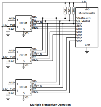 Application Circuit Diagram - TDK InvenSense CH101 Distance Sensor